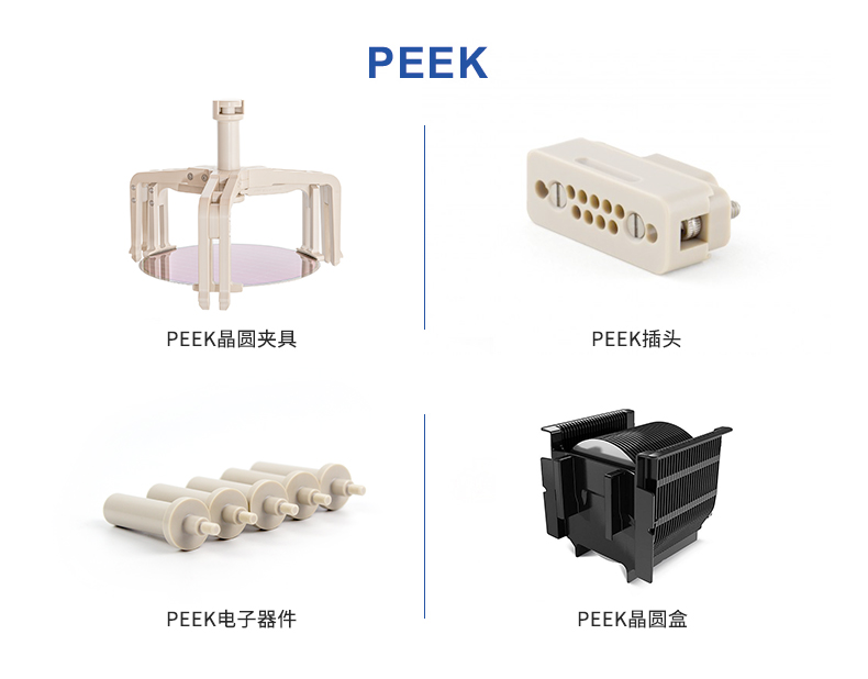 PEEK塑料型号汇总
